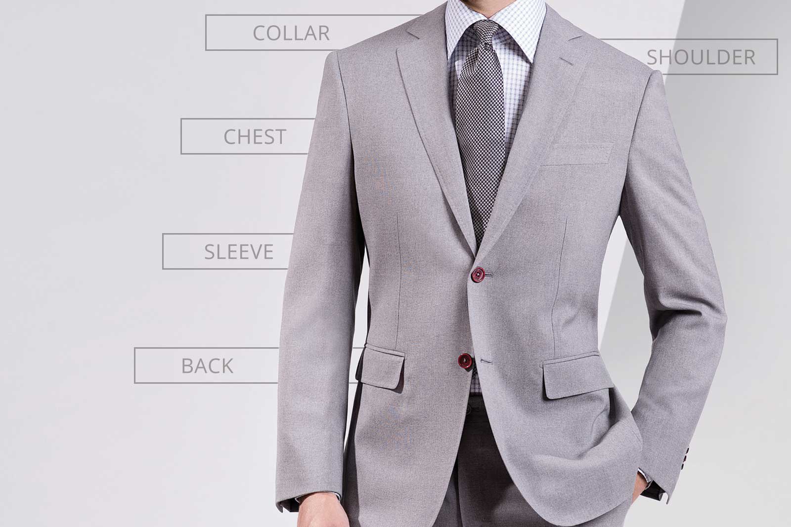 The Anatomy of a Fully Canvassed Suit